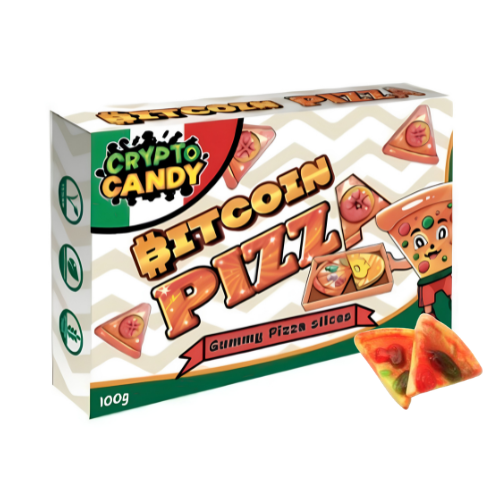 Bitcoin Pizza